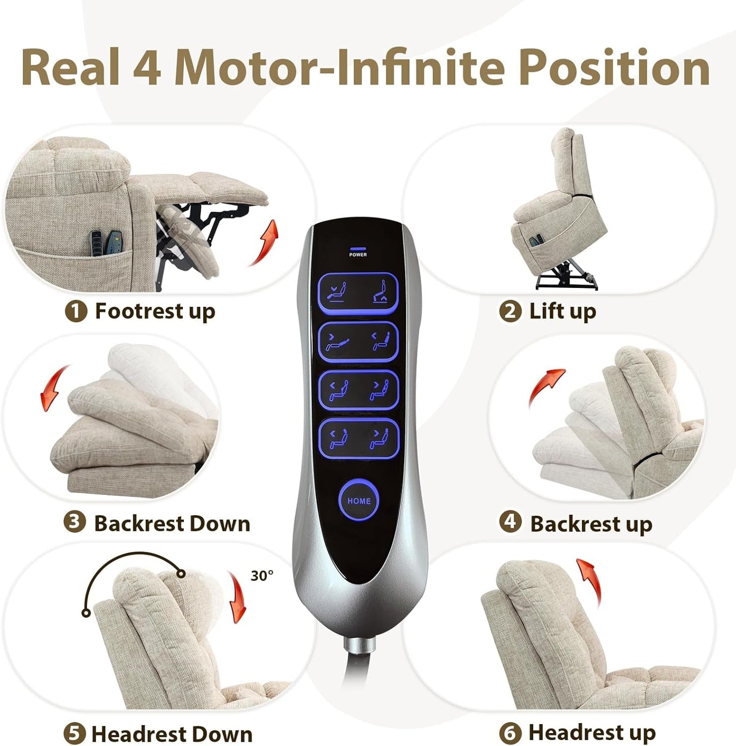 Power Lift Recliner Chair for Elderly with Massage and Heat, 4-Motor